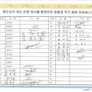 병진네