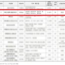 (주) 디지엔터테인먼트 이미지