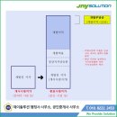 재원행정사사무소 이미지