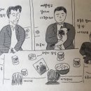 (주)잉카인터넷 | 장수 고양이의 비밀(무라카미 하루키) 독후감 | 읽고 느낀 점