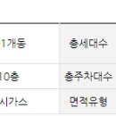 (주)인펙비전 이미지