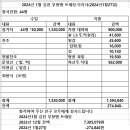 24년1월 김천부항땜 트레킹. 직지사 (2024년1월27일) 이미지