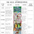 흙과종이미술학원