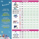 으뜸플러스 안경 수원광교점 이미지