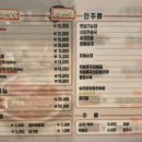 신의주찹쌀순대고덕역점 이미지