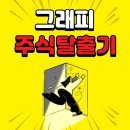 글로벌덴탈 | [주식탈출기] 그래피(318060) 3D프린팅 덴탈소재 주가 급등! 공모주 수익권 진입 분석