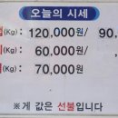 (주)스카이뷰 관광호텔 이미지
