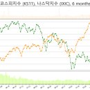 (주)루시드게임즈 이미지