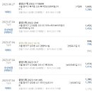 피엘에듀원격평생교육원 이미지