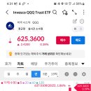 투자의 기본 종목QQQ(QQQM)알아보기 이미지