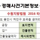 금어삼거리 이미지