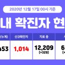 온양중앙초등학교 이미지