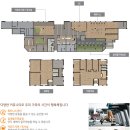 sk뷰파크 경로당 티스토리
