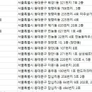 황인규산부인과의원 이미지