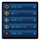 딜시즌