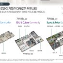 트라비스