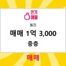 상당공인중개사사무소 이미지