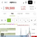 비주코스메틱