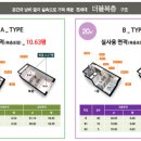 대야캐슬 이미지