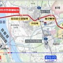 암사선사유적지 화장실 이미지