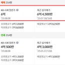 비산로-4 이미지