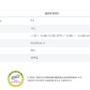 안경랜드(영운점) 이미지