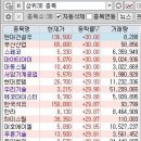 대호씨엔에스
