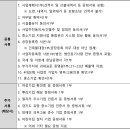 하남시청 본관 3층 이미지