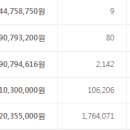 CU광탄개나리점 이미지