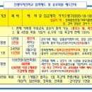 인생학교 봄 네이버블로그