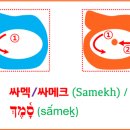 싸멕