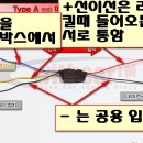 데이라이트 이미지