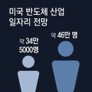동아인력 이미지