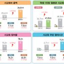 플레이 키즈 스윔 이미지