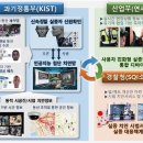 신원기술개발