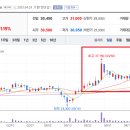 바이오코엔 주식회사 이미지