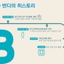 반디기독학교 이미지