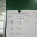 한국가스안전공사교육원 | 가스사용시설안전관리자 가스안전교육원 4박5일 양성교육 노베이스 비전공자 합격 후기 + 필기정리공유
