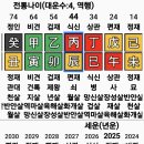 대운한방병원 이미지