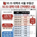 삼성중앙부동산공인중개사사무소 이미지