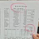 열린마곡공인중개사사무소 이미지