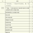 효원연수문화쎈타