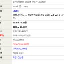 반회서1길 네이버블로그