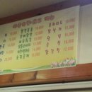 이삼치킨 이미지