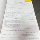 풍진기업(주) | 잠실메디체크 수면내시경 후기 + 상급병원 전원