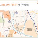 꿈에그린(아) 이미지