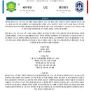 9월10일 CSL중국프로축구 베이징 톈진테다 패널분석 이미지