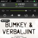 오늘,버거싶어 네이버블로그