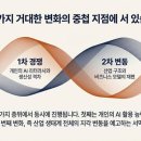 AI시대 노동의 지각 변동 : 감정 노동을 중심으로 | 지능의 궤적: 인공지능이 다시 쓰는 노동과 산업의 문법