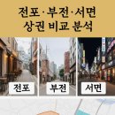 전포길공인중개사사무소 이미지